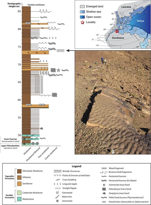 Oamenii de știință au descoperit, accidental, structuri antice bizare ca niște „riduri” în Maroc, care nu ar fi trebuit să fie acolo 1044969