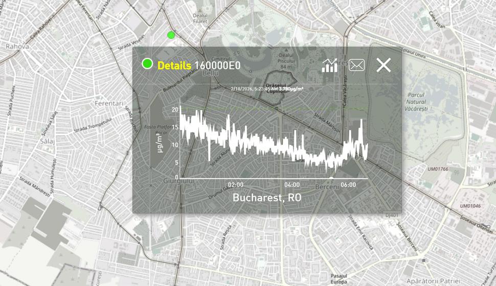 Ninsorile abundente au curățat aerul din Bucureşti. Minime istorice pentru PM2.5 1047822