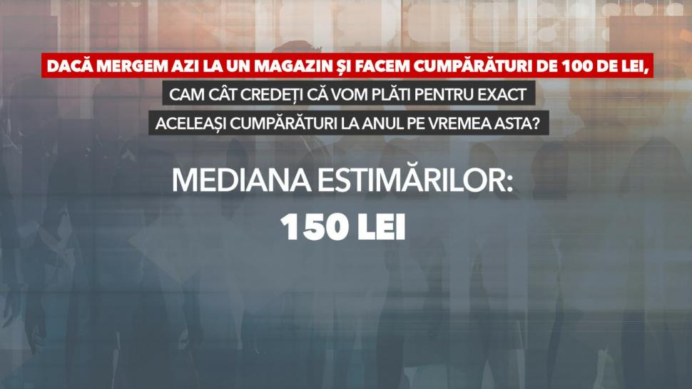 Sondaj IRSOP: Românii sunt pesimiști în privința economiei actuale și viitoare. 61% o duc „mai puțin bine” față de anul trecut 1047941