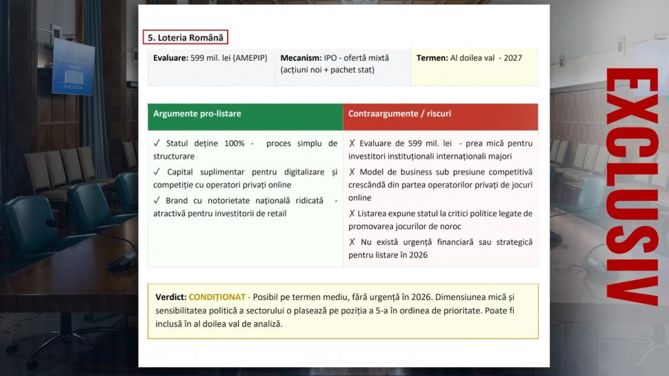 De ce vrea Guvernul să scoată la vânzare părți din companii strategice. CEC Bank, Hidroelectrica și Romgaz sunt priorități 1061469
