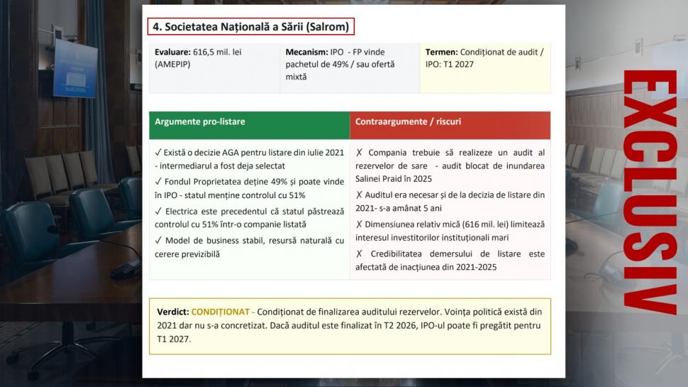 De ce vrea Guvernul să scoată la vânzare părți din companii strategice. CEC Bank, Hidroelectrica și Romgaz sunt priorități 1061472