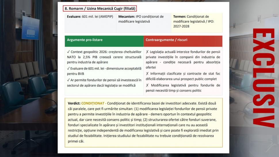 De ce vrea Guvernul să scoată la vânzare părți din companii strategice. CEC Bank, Hidroelectrica și Romgaz sunt priorități 1061474