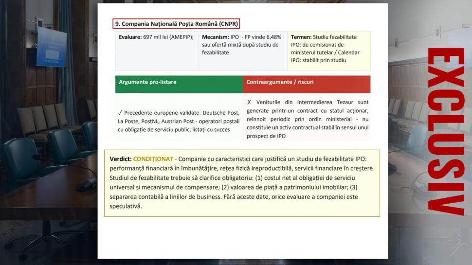 De ce vrea Guvernul să scoată la vânzare părți din companii strategice. CEC Bank, Hidroelectrica și Romgaz sunt priorități 1061476
