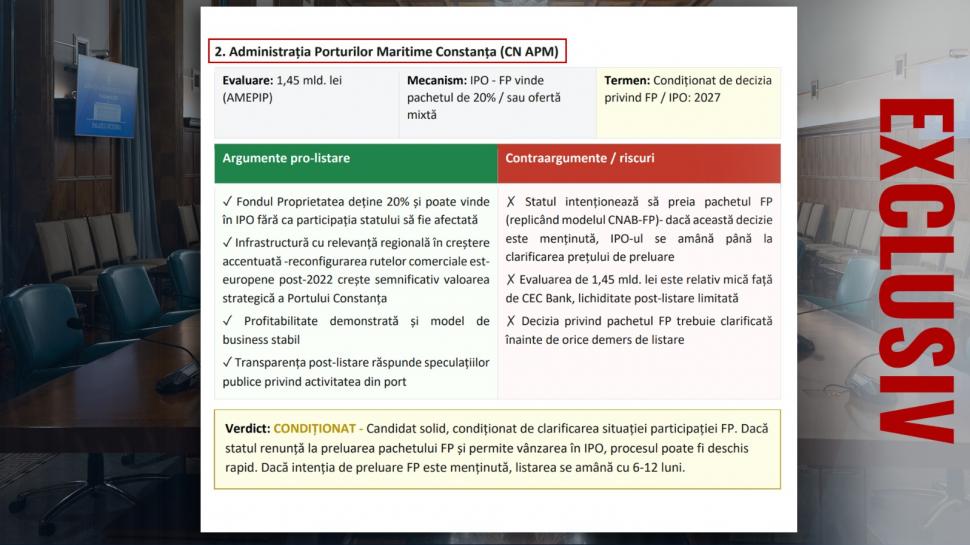 De ce vrea Guvernul să scoată la vânzare părți din companii strategice. CEC Bank, Hidroelectrica și Romgaz sunt priorități 1061478