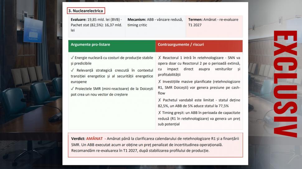 De ce vrea Guvernul să scoată la vânzare părți din companii strategice. CEC Bank, Hidroelectrica și Romgaz sunt priorități 1061483