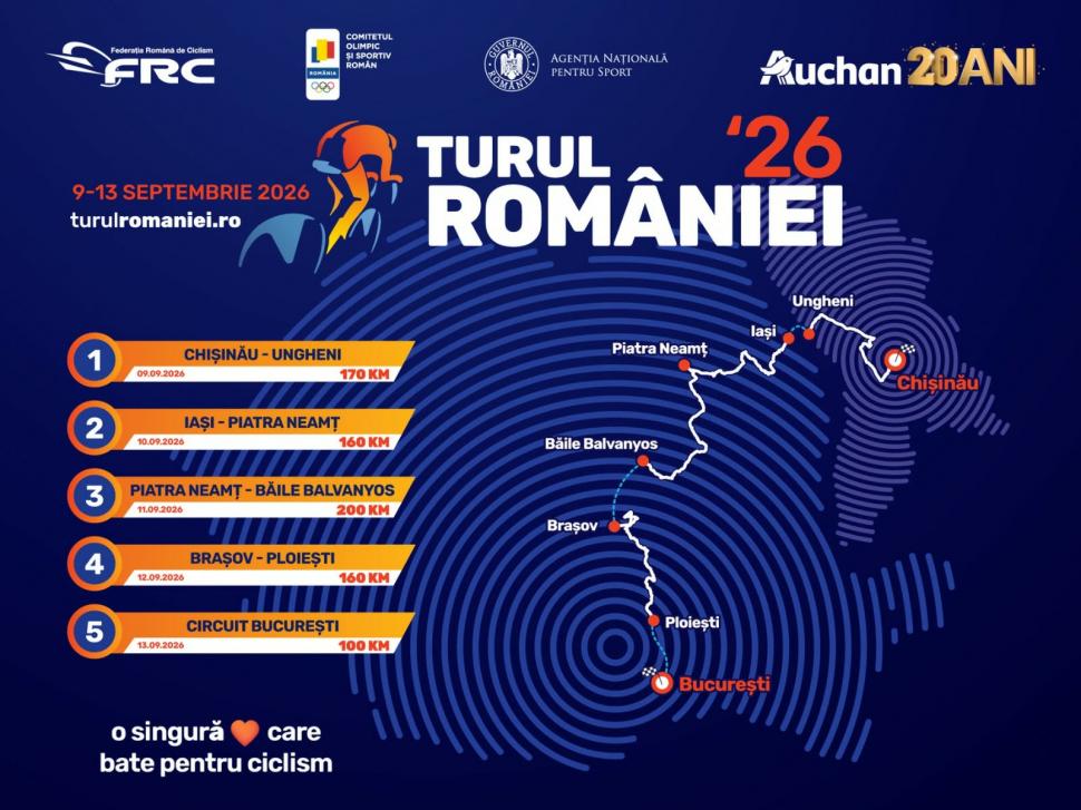 În premieră în istoria competiției, Turul României pornește în acest an din Republica Moldova 1063124