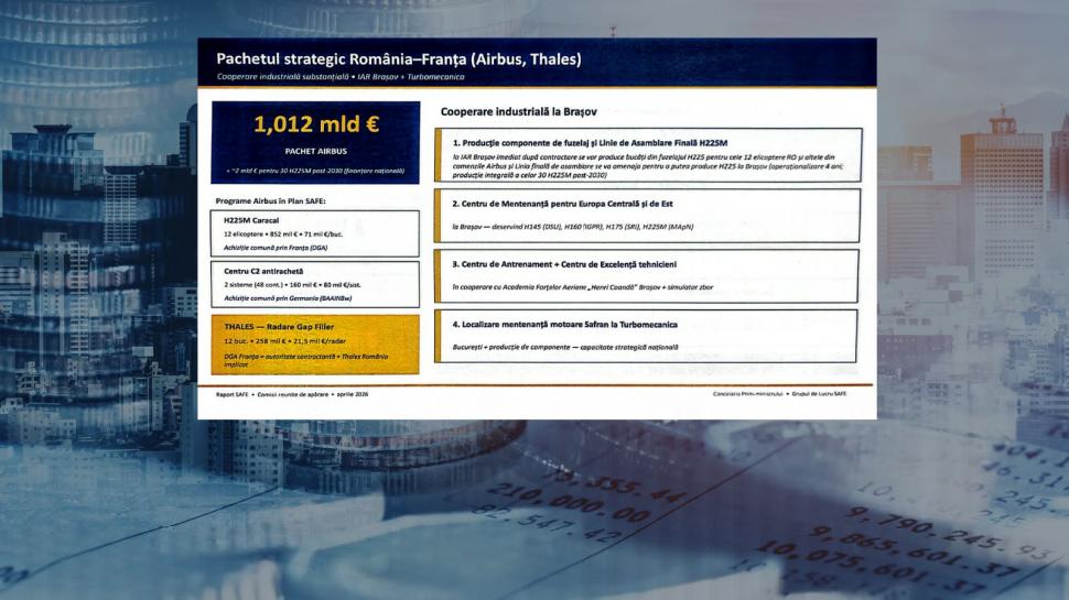 Rheinmetall a obținut 6 din cele 15 contracte din SAFE. Italienii de la Beretta îi cer lui Miruță „o selecție transparentă” 1064465