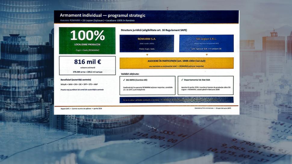 Rheinmetall a obținut 6 din cele 15 contracte din SAFE. Italienii de la Beretta îi cer lui Miruță „o selecție transparentă” 1064466