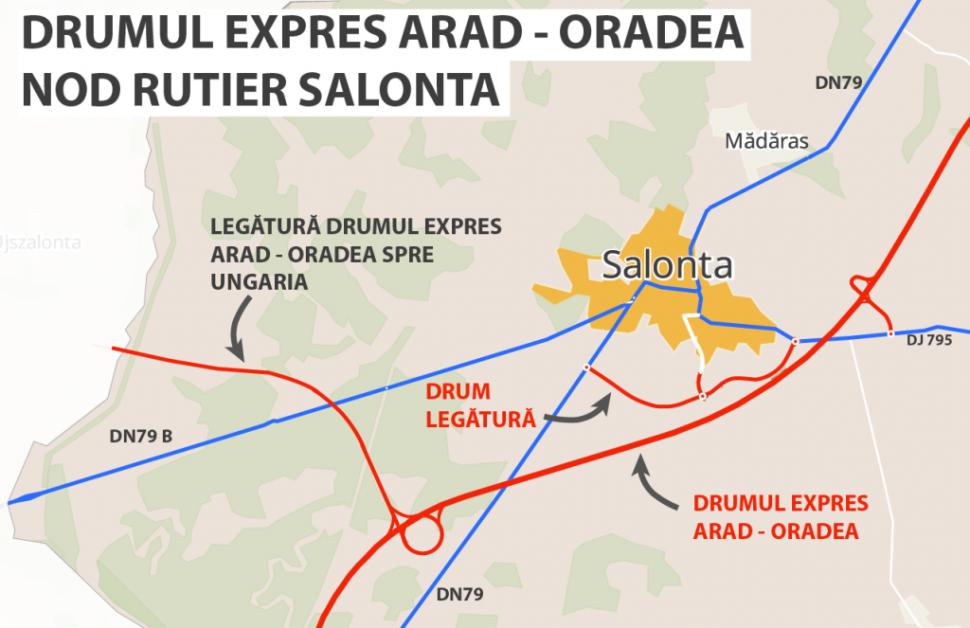 Lucrările pentru Drumul Expres Arad - Oradea ar putea începe în această vară. CNIR a început discuțiile cu constructorii  1068859