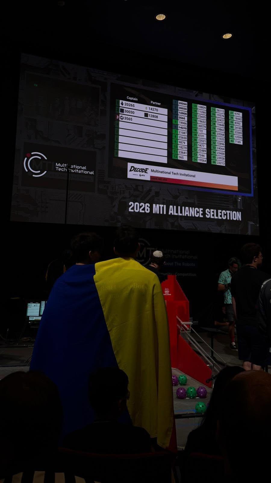România a obținut locurile 1 și 2 la competiția de robotică din SUA. Elevii din Buzău au doborât și un record mondial 1080693
