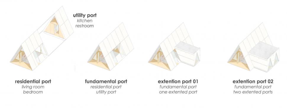 Cum arată micro-casa viitorului: E portabilă, pliabilă și ecologică. Locuința pentru nomazi digitali funcționează fără rețea electrică 1088857