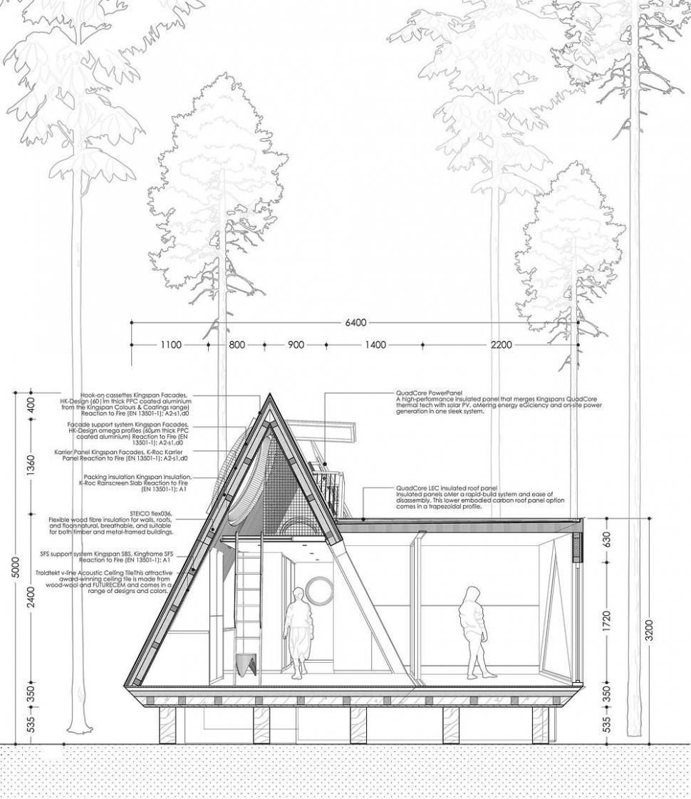 Cum arată micro-casa viitorului: E portabilă, pliabilă și ecologică. Locuința pentru nomazi digitali funcționează fără rețea electrică 1088860