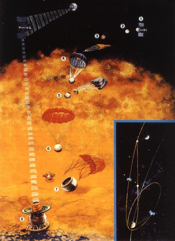 În 1982, sonda sovietică Venera 13 a aterizat pe Venus unde a rezistat 127 de minute la 465°C. A apucat să trimită și fotografii color 1093894