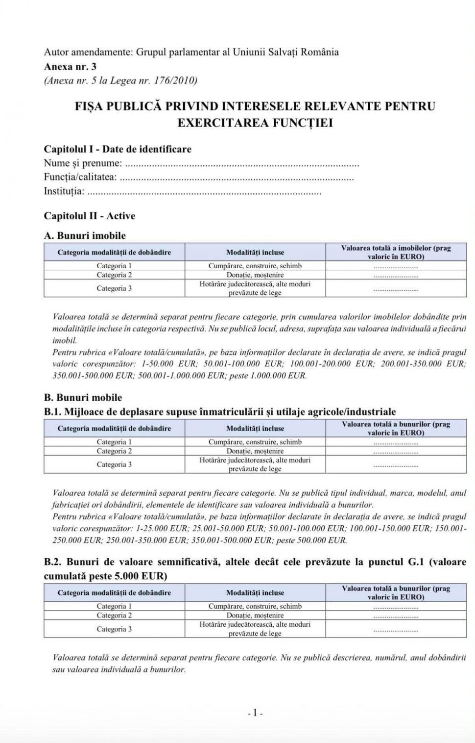 Cum arată fișa de interese care înlocuiește declarațiile de avere ale demnitarilor, în Legea ANI. Ce informații vor fi secrete 1095741