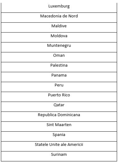 Lista tari zona galbena 11 august 2020