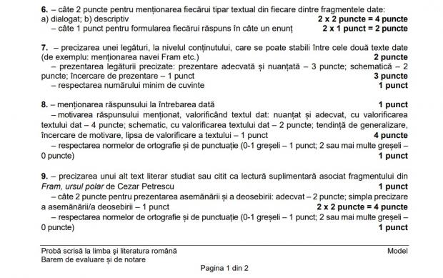 Subiecte Matematica Bac 2021 : Subiecte Bac Matematica ...