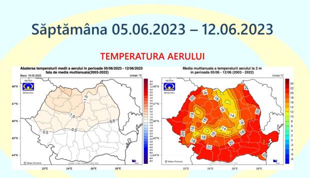 Prognoza meteo ANM pentru săptămâna 5-12 iunie 2023