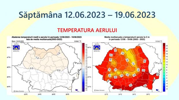 Prognoza meteo ANM pentru săptămâna 12-19 iunie 2023