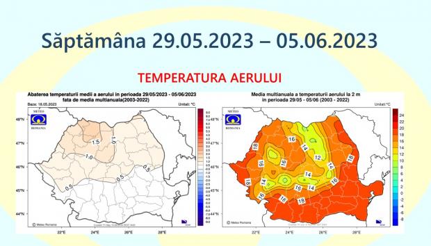 Prognoza meteo ANM pentru săptămâna 29 mai - 5 iunie 2023
