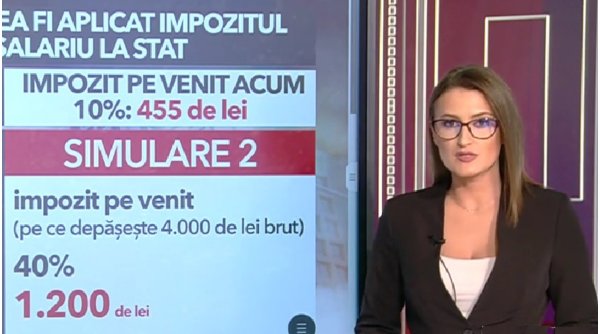 Simulare Antena 3: Cât vor plăti românii cu un impozit progresiv