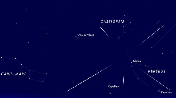 astronomi perseide curent meteori