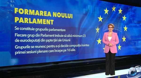 organizare functionare parlament european dupa alegeri europarlamentare