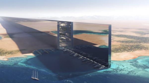 constructia mega orasului the line a fost oprita costul proiectului cat pib ul germaniei