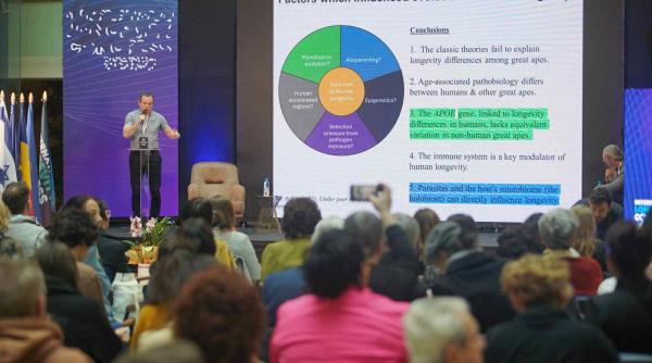 Mark Thomas McAuley rewrites the biology of aging and opens the door to New AntiAging Therapies at the International Longevity Congress