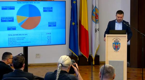 companiile municipale sunt in situatie critica ciucu stb are datorii la anaf de 1 38 miliarde daca nu plateste risca insolventa