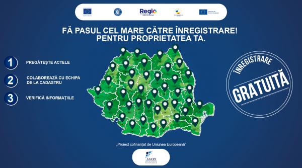 Garanția proprietății: ce înseamnă înregistrarea sistematică