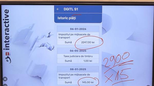 Spuneți-ne ce taxe plătiți. Antena 3 CNN intră în dialog cu românii care plătesc impozitele mărite la început de an