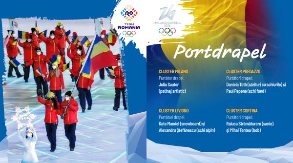 De ce România va avea 7 purtători de drapel la deschiderea JO de iarnă 2026 de la Milano