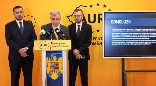 Eliminarea impozitului pe locuinţe, indexarea pensiilor şi a alocaţiilor, printre priorităţile parlamentarilor AUR