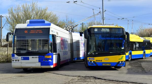 toate troleibuzele din ploiesti au fost scoase de pe trasee politistii au descoperit ca nu au itp nu am facut niciodata din 1997