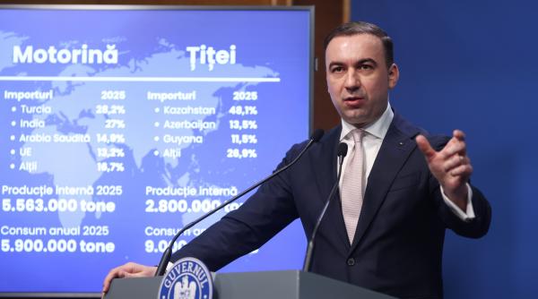 Ministrul Energie îi propune lui Ilie Bolojan declararea situației de criză și plafonarea prețurilor la benzină și motorină