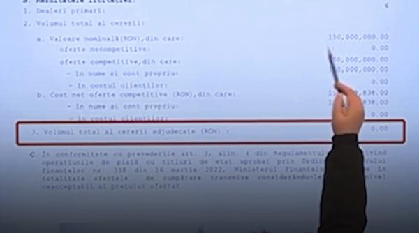 statul cauta bani pentru a putea plati pensiile si salariile