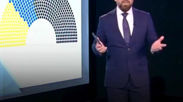 romania risca un blocaj politic scenarii posibile daca psd rupe guvernare