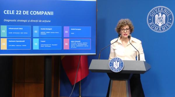 incepe reorganizarea companiilor de stat 8 sunt propuse pentru inchidere 9 sunt eligibile pentru listarea la bursa lista completa