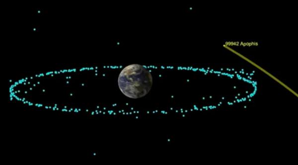asteroidul zeul haosului va trece aproape de pamant anunta nasa un astfel de eveniment are loc o data la cateva mii de ani