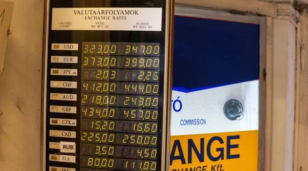 topul celor mai puternice monede in 2026 include forintul maghiar de ce toate depasesc dolarul american