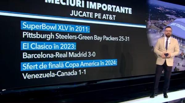 Cupa Mondială 2026: Stadionul AT&T din Dallas va primi cei mai mulţi fani de la turneul final. Are o tabelă imensă, de 49 de metri