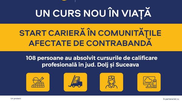 un curs nou in viata pentru comunitatile vulnerabile 108 persoane calificate in prima serie a programului anofm bat romania