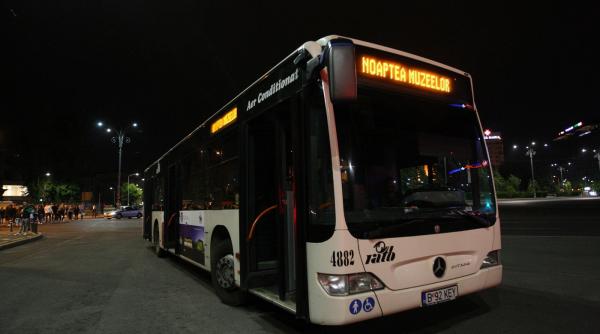 noaptea muzeelor 2026 pe 23 mai ce muzee din bucuresti si din tara participa