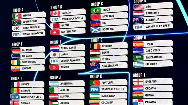 programul grupelor la cupa mondiala 2026 care sunt favoritele cine poate produce surprize si care este grupa de foc