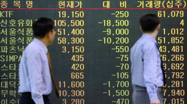 preturile petrolului scad dupa anuntul unui acord sua iran actiunile asiatice cresc indicele nikkei 225 atinge un nivel record