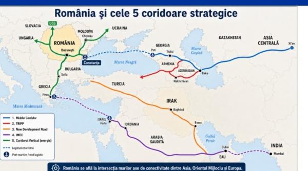 romania risca sa piarda trenul noii harti economice a europei middle corridor tripp new development road imec si coridorul vertical