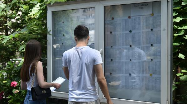 rezultatele finale ale examenului de bacalaureat 2026 au fost publicate