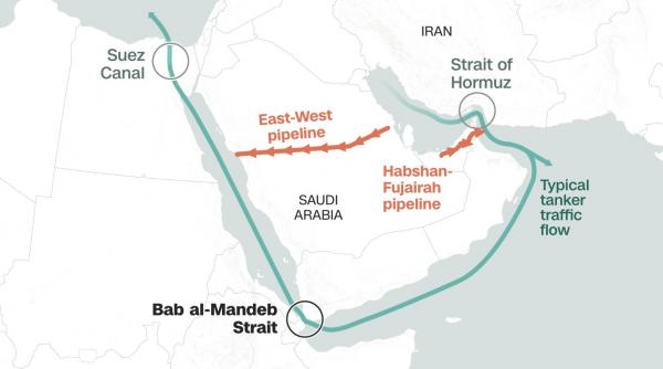 cnn un nou front se deschide in razboiul din iran petrolul nu mai are pe unde sa scape