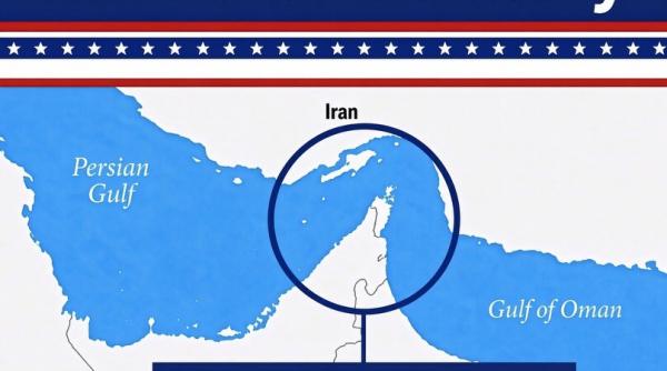 donald trump a declarat stramtoarea ormuz drept teritoriu sua intr o postare pe truth social