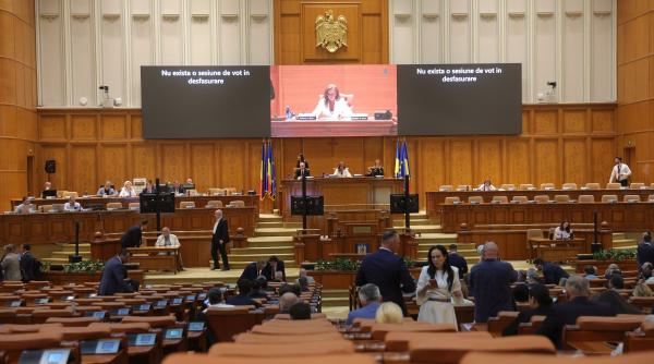UDMR justifică votul de marți pentru funcțiile din Camera Deputaților. "PSD a semnat cu AUR, SOS și minoritățile naționale"